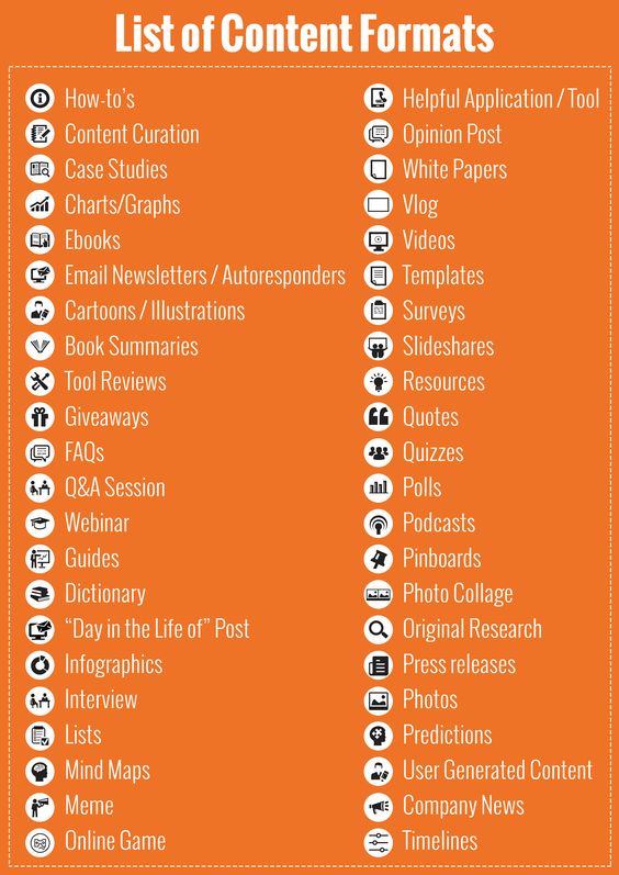 list-of-content-formats-hubspot